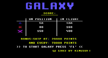 Play Galaxy Online C64 Game Rom - Commodore 64 Emulation on Galaxy (C64)