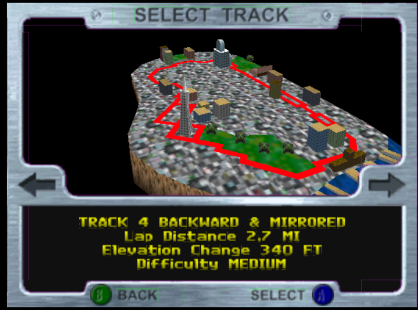 Nintendo 64 Screenshots